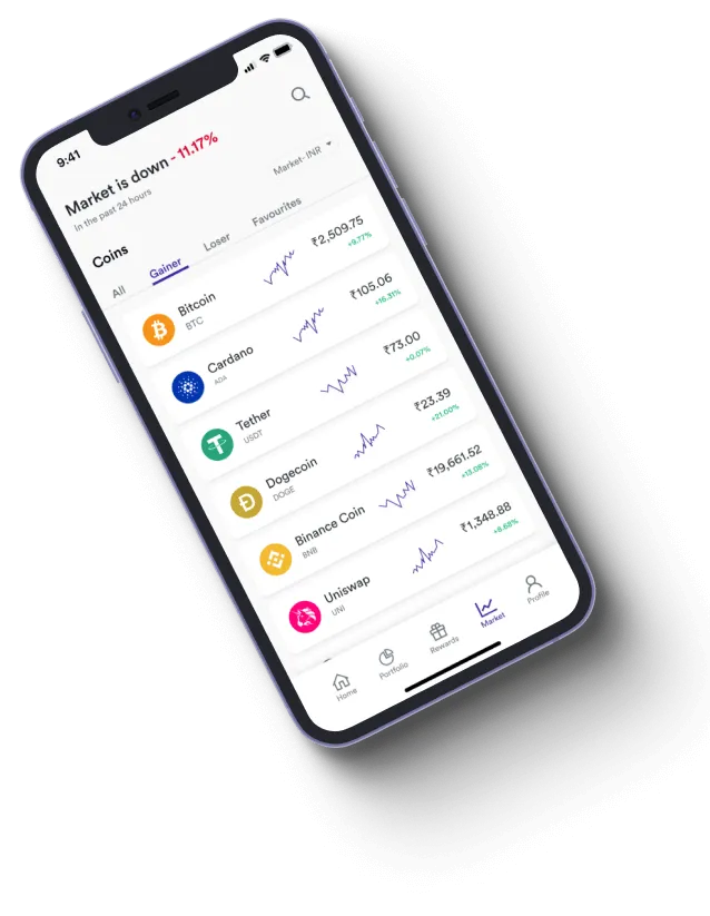 Wintarixsis - How does the Wintarixsis app improve your trading?